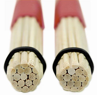 Rohema Tape Bamboo руты  