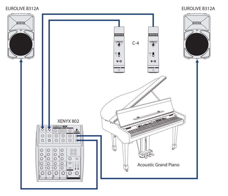Behringer C-4 подобранная пара кардиоидных конденсаторных микрофонов 20-20000Гц