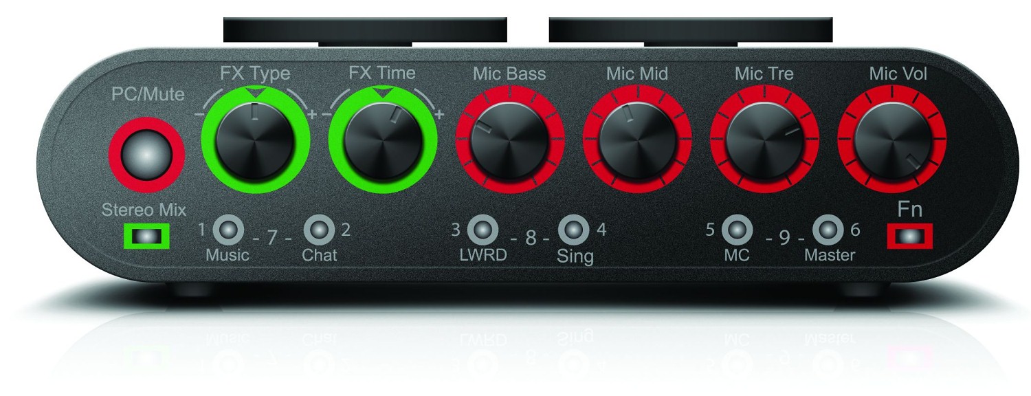 Axelvox SkyMIA HD Внешняя звуковая карта USB 2×2, 24-bit / 48 kHz